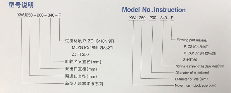XWJ型新型無堵塞漿泵-2.jpg